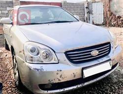 کیا ئۆپتیما